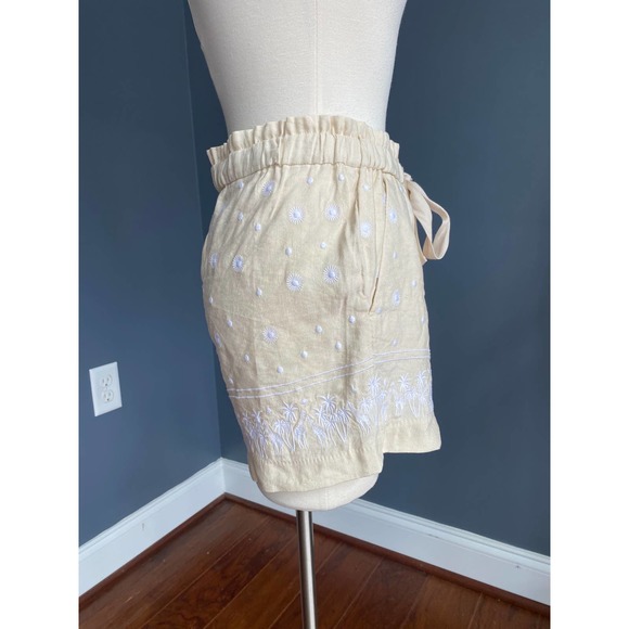 Loft palm tree linen shorts - Picture 3 of 5